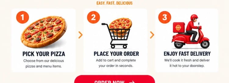 Delicious Combos At The Best Price